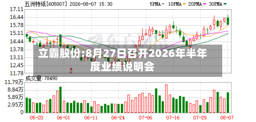 立霸股份:8月27日召开2026年半年度业绩说明会