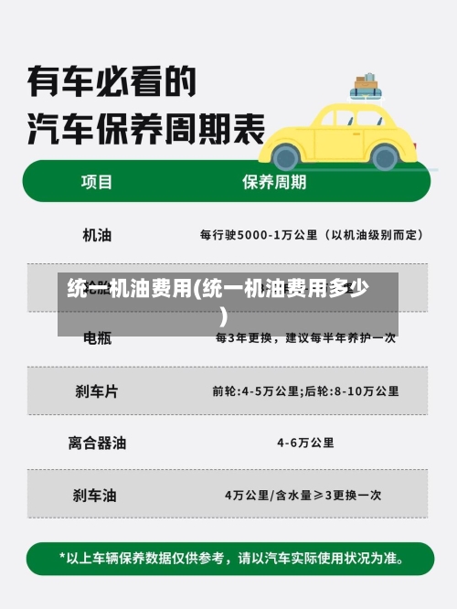 统一机油费用(统一机油费用多少)-第2张图片