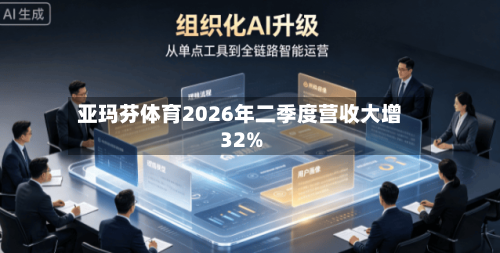 亚玛芬体育2026年二季度营收大增32%