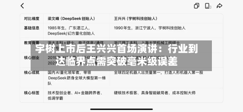 宇树上市后王兴兴首场演讲:行业到达临界点需突破毫米级误差-第3张图片