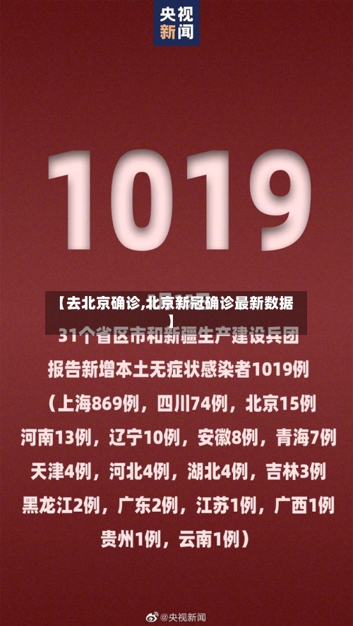 【去北京确诊,北京新冠确诊最新数据】