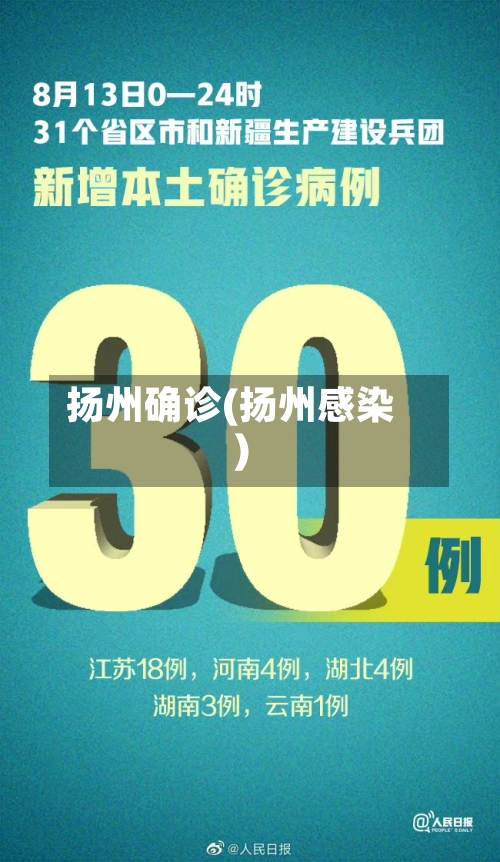 扬州确诊(扬州感染)-第2张图片