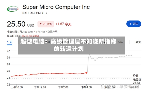 超微电脑：高级管理层不知晓所指称的转运计划