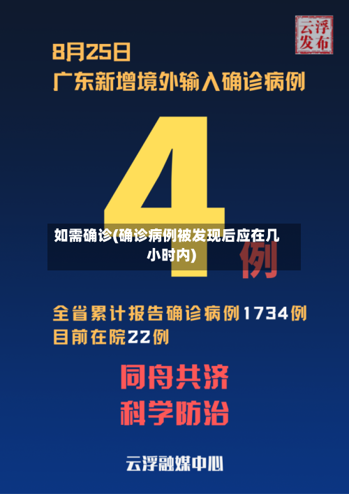 如需确诊(确诊病例被发现后应在几小时内)-第2张图片
