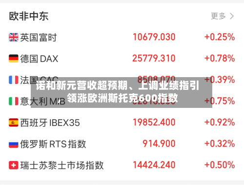 诺和新元营收超预期、上调业绩指引，领涨欧洲斯托克600指数-第2张图片