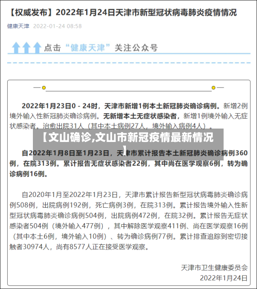 【文山确诊,文山市新冠疫情最新情况】