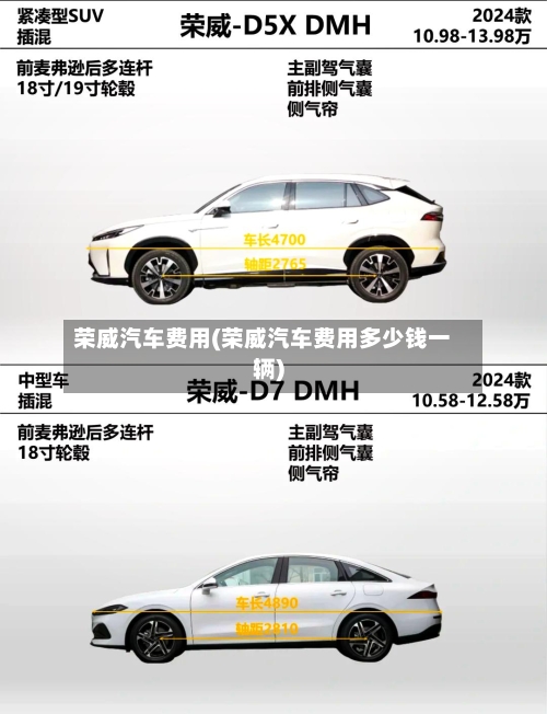 荣威汽车费用(荣威汽车费用多少钱一辆)-第3张图片