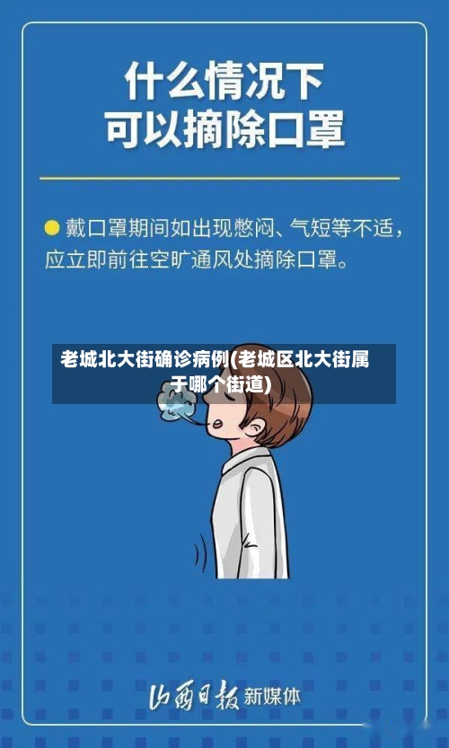 老城北大街确诊病例(老城区北大街属于哪个街道)-第2张图片