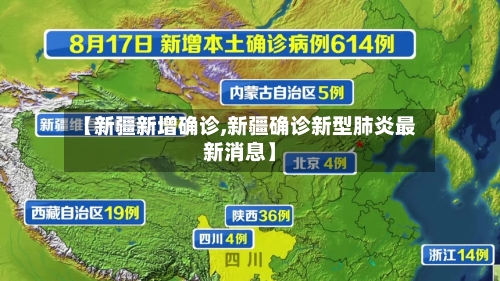 【新疆新增确诊,新疆确诊新型肺炎最新消息】