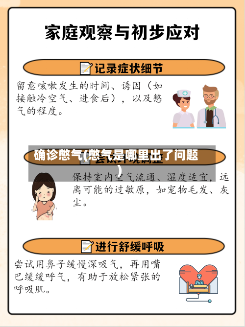 确诊憋气(憋气是哪里出了问题)-第2张图片