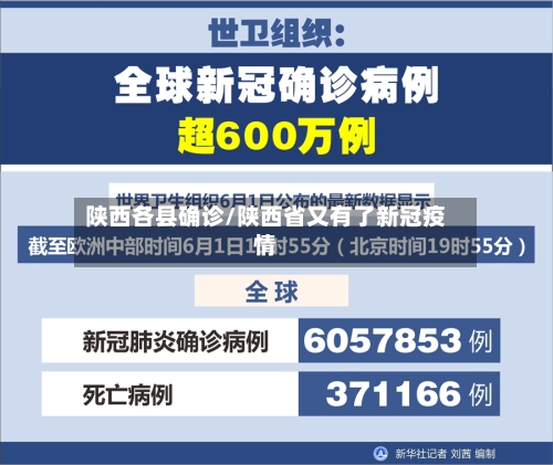 陕西各县确诊/陕西省又有了新冠疫情-第1张图片