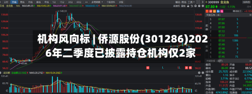 机构风向标 | 侨源股份(301286)2026年二季度已披露持仓机构仅2家