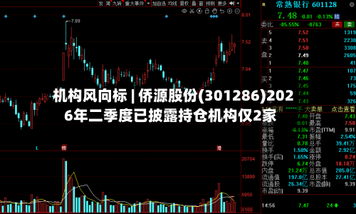 机构风向标 | 侨源股份(301286)2026年二季度已披露持仓机构仅2家-第3张图片