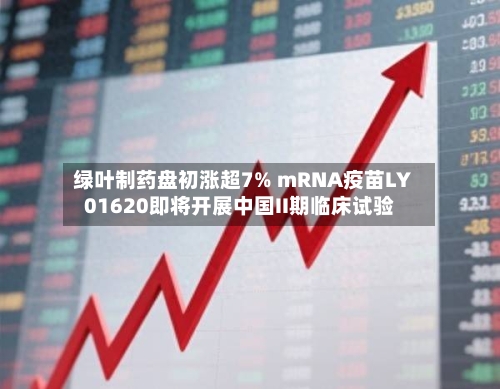 绿叶制药盘初涨超7% mRNA疫苗LY01620即将开展中国II期临床试验-第2张图片