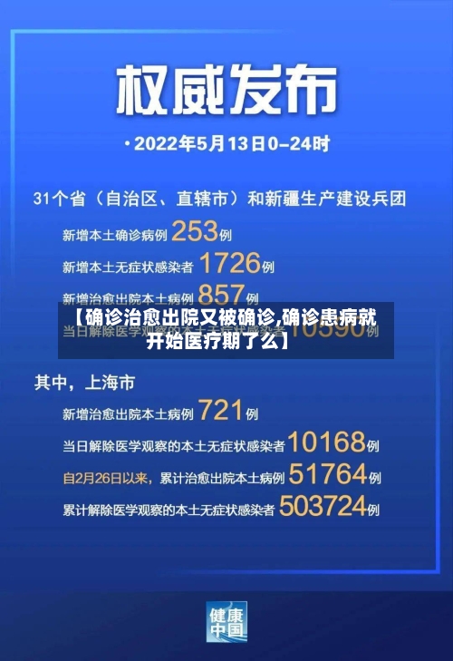 【确诊治愈出院又被确诊,确诊患病就开始医疗期了么】-第2张图片