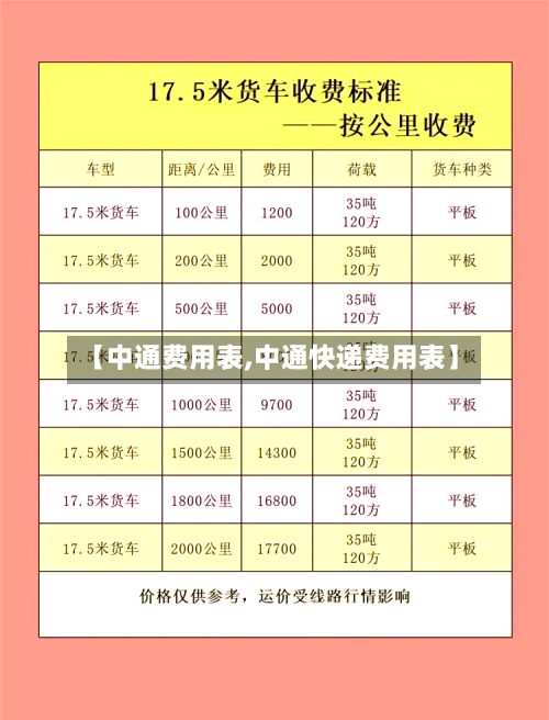 【中通费用表,中通快递费用表】