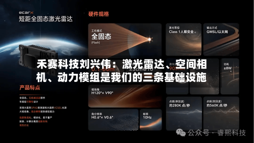 禾赛科技刘兴伟：激光雷达、空间相机、动力模组是我们的三条基础设施