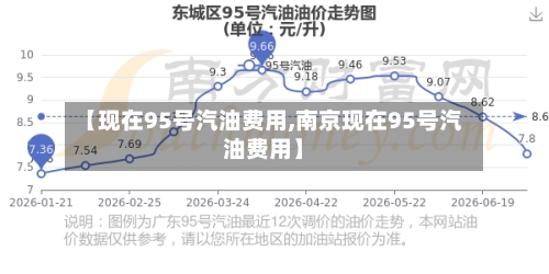 【现在95号汽油费用,南京现在95号汽油费用】-第2张图片