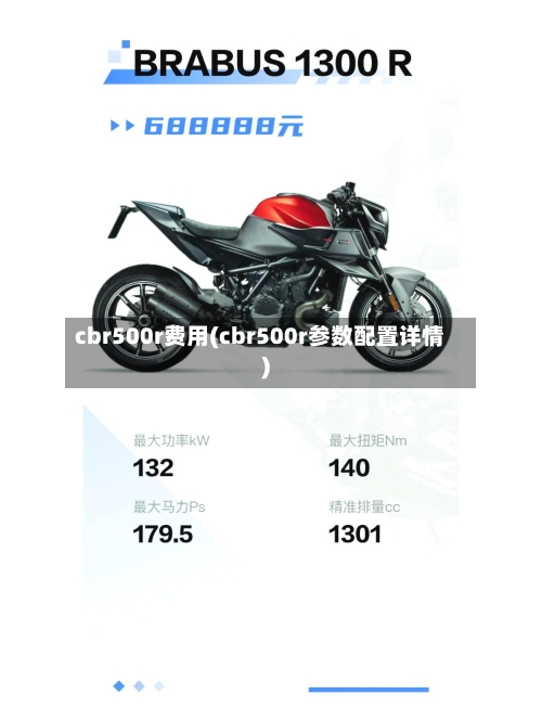 cbr500r费用(cbr500r参数配置详情)-第2张图片