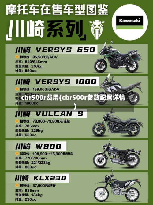 cbr500r费用(cbr500r参数配置详情)