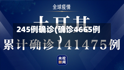 245例确诊(确诊4665例)-第2张图片