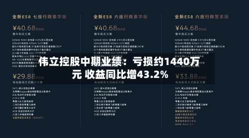 伟立控股中期业绩：亏损约1440万元 收益同比增43.2%