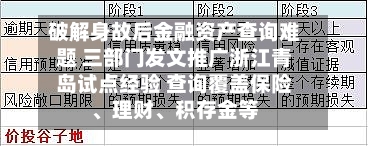 破解身故后金融资产查询难题 三部门发文推广浙江青岛试点经验 查询覆盖保险、理财	、积存金等-第2张图片