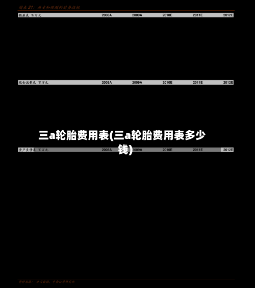 三a轮胎费用表(三a轮胎费用表多少钱)-第2张图片