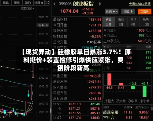 【现货异动】硅橡胶单日暴涨3.7%！原料挺价+装置检修引爆供应紧张，费用创阶段新高-第3张图片