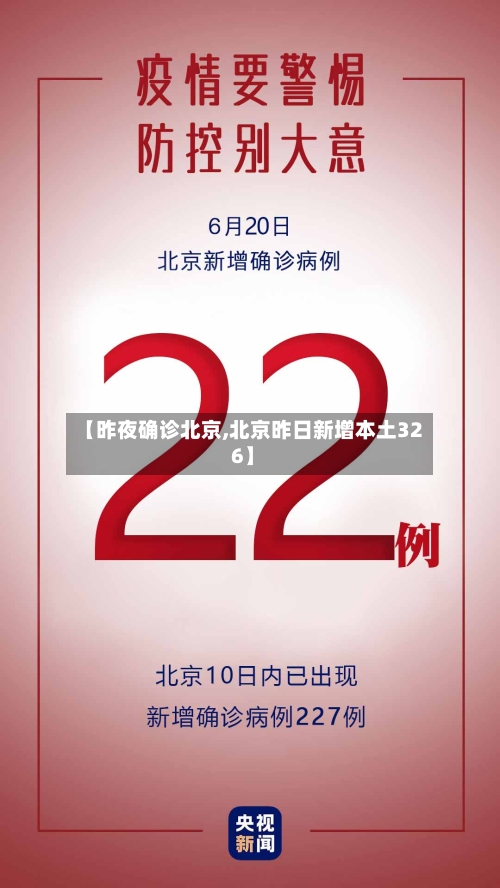 【昨夜确诊北京,北京昨日新增本土32 6】-第2张图片