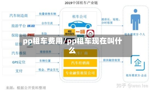 pp租车费用/pp租车现在叫什么