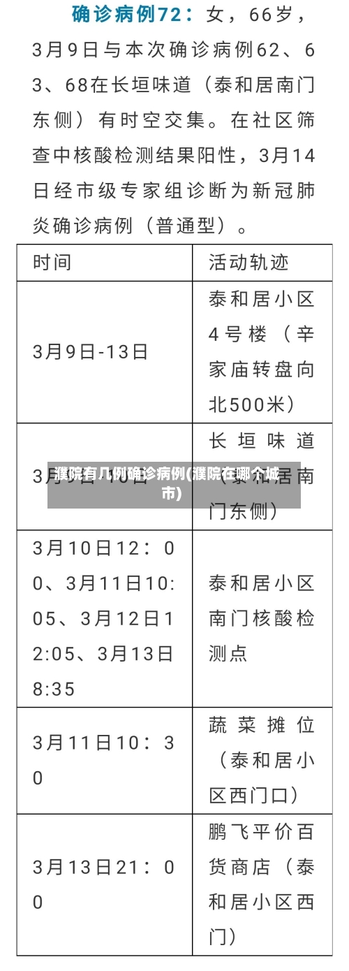 濮院有几例确诊病例(濮院在哪个城市)-第2张图片
