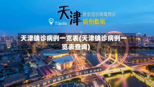 天津确诊病例一览表(天津确诊病例一览表查询)