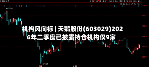 机构风向标 | 天鹅股份(603029)2026年二季度已披露持仓机构仅9家