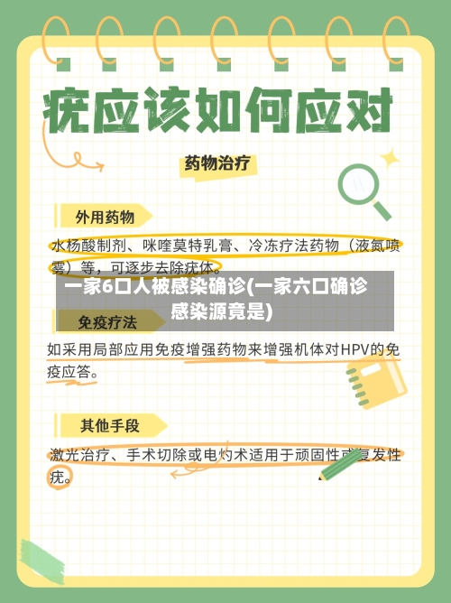 一家6口人被感染确诊(一家六口确诊感染源竟是)-第3张图片