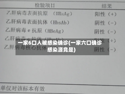 一家6口人被感染确诊(一家六口确诊感染源竟是)-第2张图片