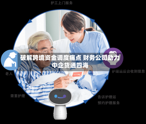 破解跨境资金调度痛点 财务公司助力中企货通四海