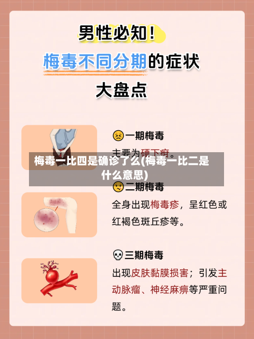 梅毒一比四是确诊了么(梅毒一比二是什么意思)