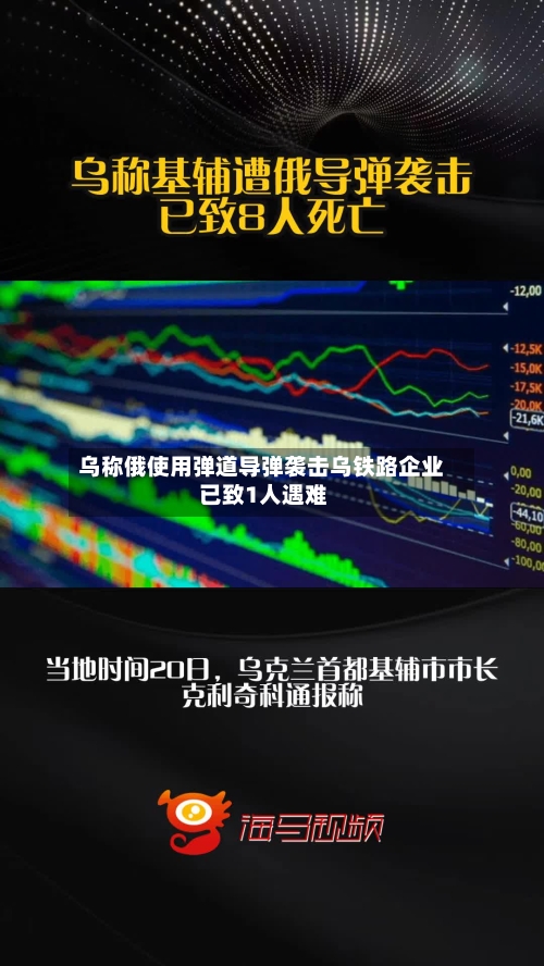 乌称俄使用弹道导弹袭击乌铁路企业 已致1人遇难
