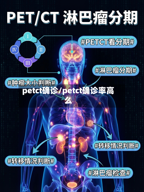 petct确诊/petct确诊率高么