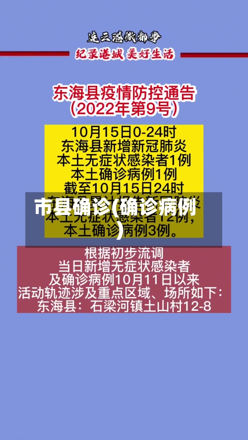 市县确诊(确诊病例)