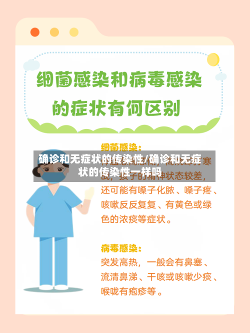 确诊和无症状的传染性/确诊和无症状的传染性一样吗