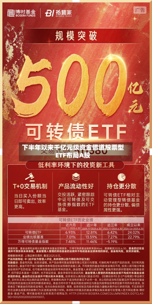 下半年以来千亿元级资金借道股票型ETF布局A股-第2张图片