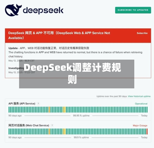 DeepSeek调整计费规则-第2张图片