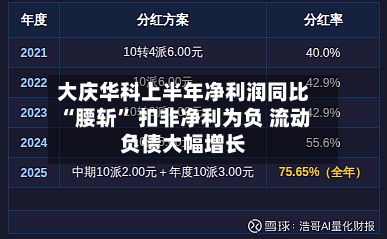 大庆华科上半年净利润同比“腰斩” 扣非净利为负 流动负债大幅增长-第2张图片