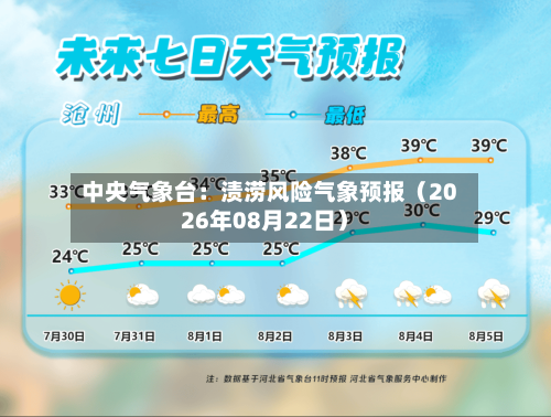 中央气象台：渍涝风险气象预报（2026年08月22日）-第2张图片