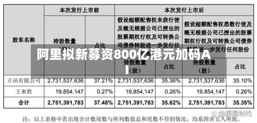 阿里拟新募资800亿港元加码AI-第2张图片