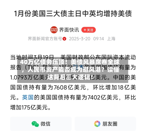 40万亿债务压顶！美债风暴席卷全球，人民币资产能否成为避风港？读懂这背后三大逻辑！-第2张图片