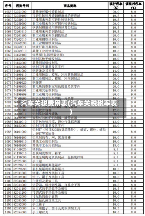 汽车关税费用表(汽车关税税率表)
