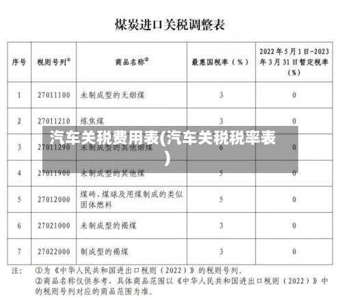 汽车关税费用表(汽车关税税率表)-第2张图片
